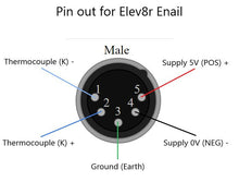 Load image into Gallery viewer, Elev8r E-nail Heater