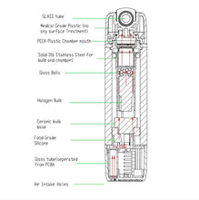 Load image into Gallery viewer, Angus Halogen Vape - Airpath Materials